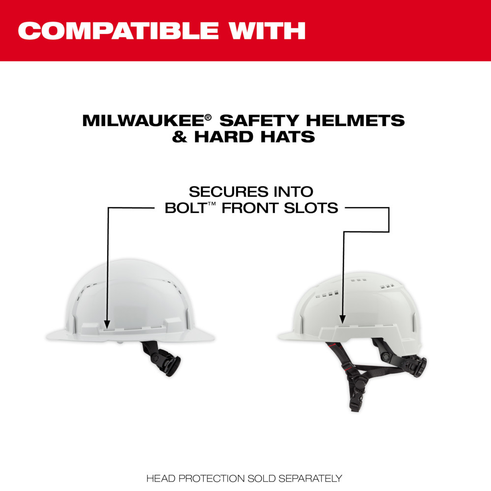 Milwaukee BOLT Mesh Full Face Shield  from GME Supply